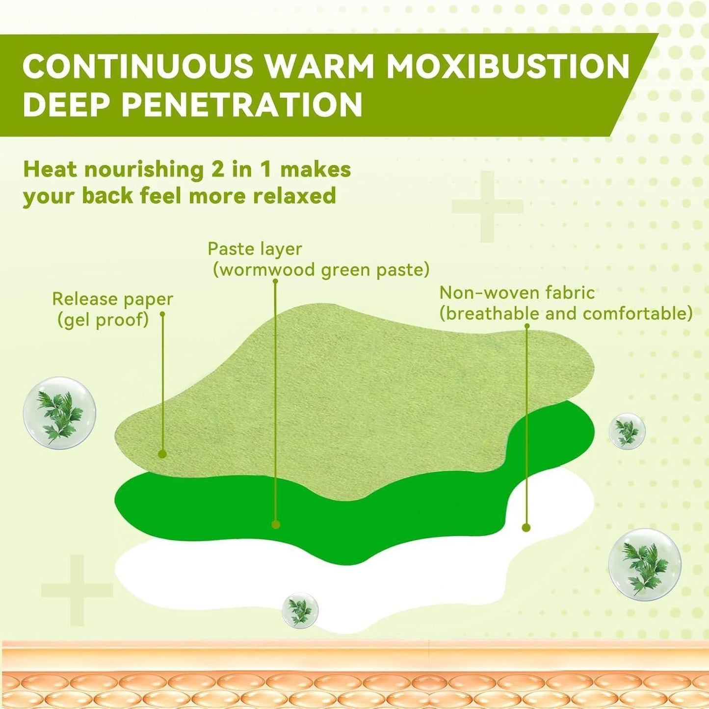 Knee Patches (Pack of 10 )